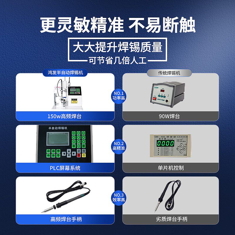 半自动焊锡机灯带端子USB线电路板线材插头焊接气电带剥皮焊接机