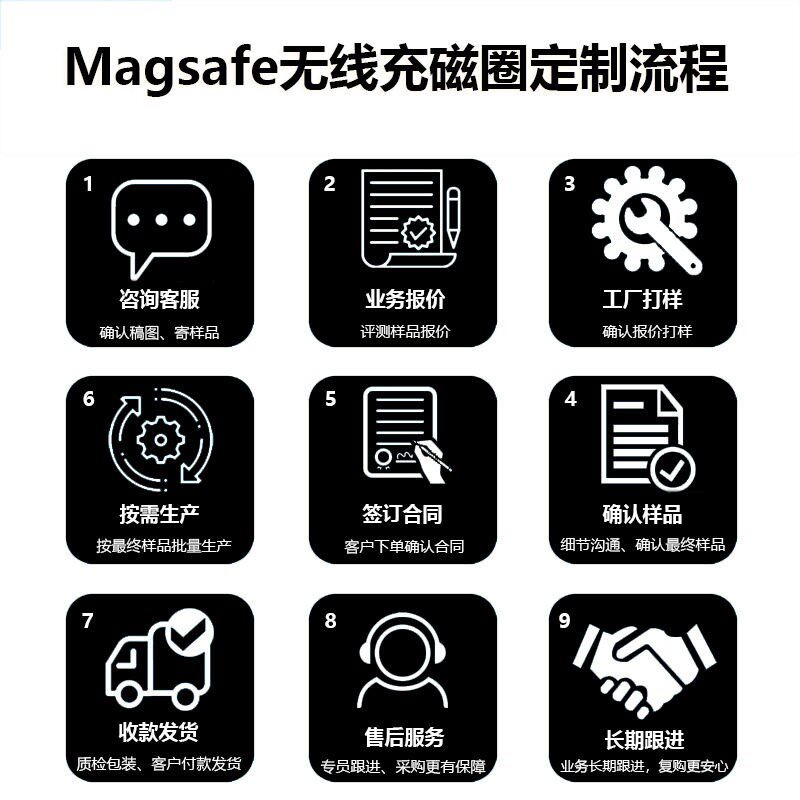 工厂直销强力磁吸N52无线充磁铁接收端壳磁铁强磁磁吸贴片