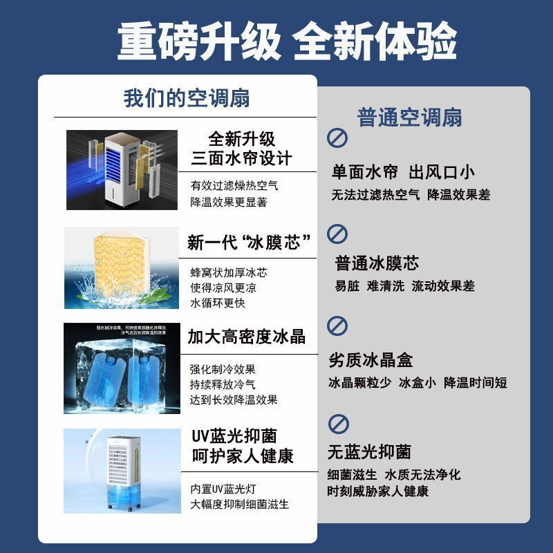 单冷空调扇制冷风器冷风机加湿移动水冷气扇家用小型宿舍小空调器