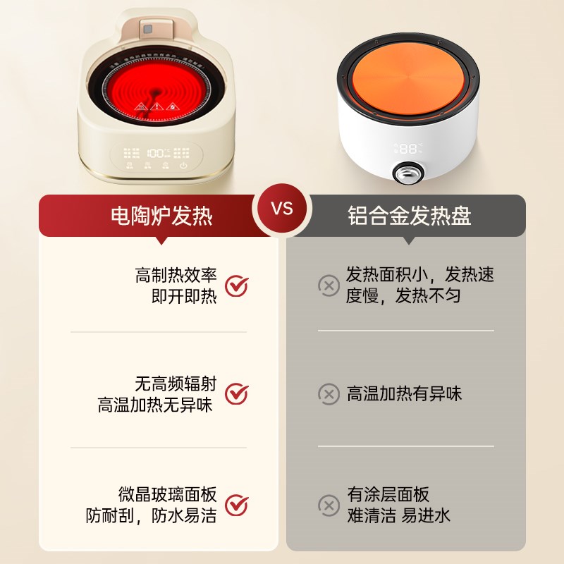 康宁二代养生壶全玻璃家用多功能小型办公室新款煮茶器烧水壶花茶