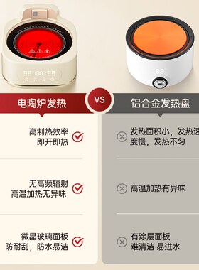 康宁二代养生壶全玻璃家用多功能小型办公室新款煮茶器烧水壶花茶