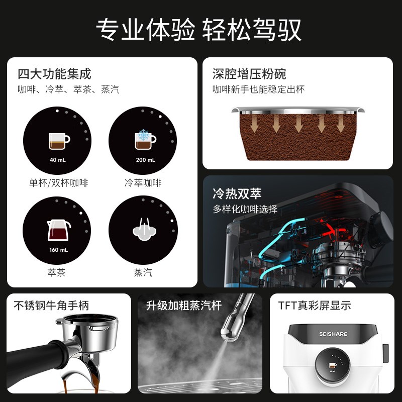心想增压半自动咖啡机冷萃热萃茶小型家用意式浓缩打奶泡机S1181