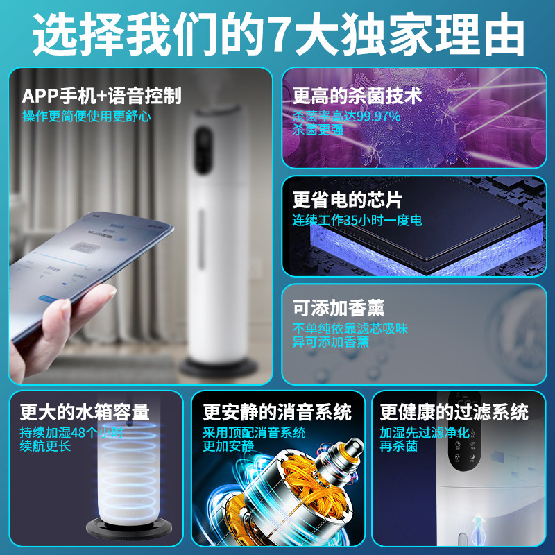 加湿器孕妇婴儿家用卧室内静音落地式空气香薰净化大喷雾量雾化器