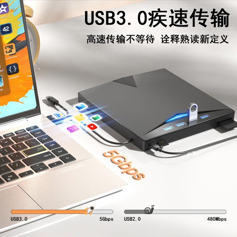 USB外置光驱CD/DVD刻录机笔记本台式电脑通用外接移动光盘碟读取