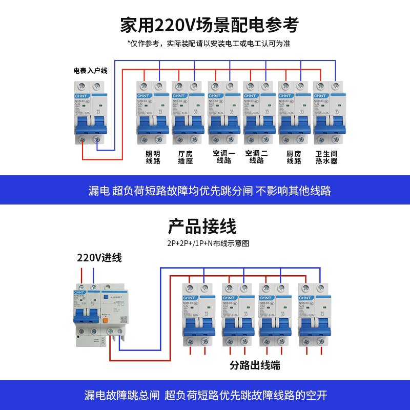 开关保护盒塑料电表箱盖板漏电配电箱220V回路箱成套明装暗装家用