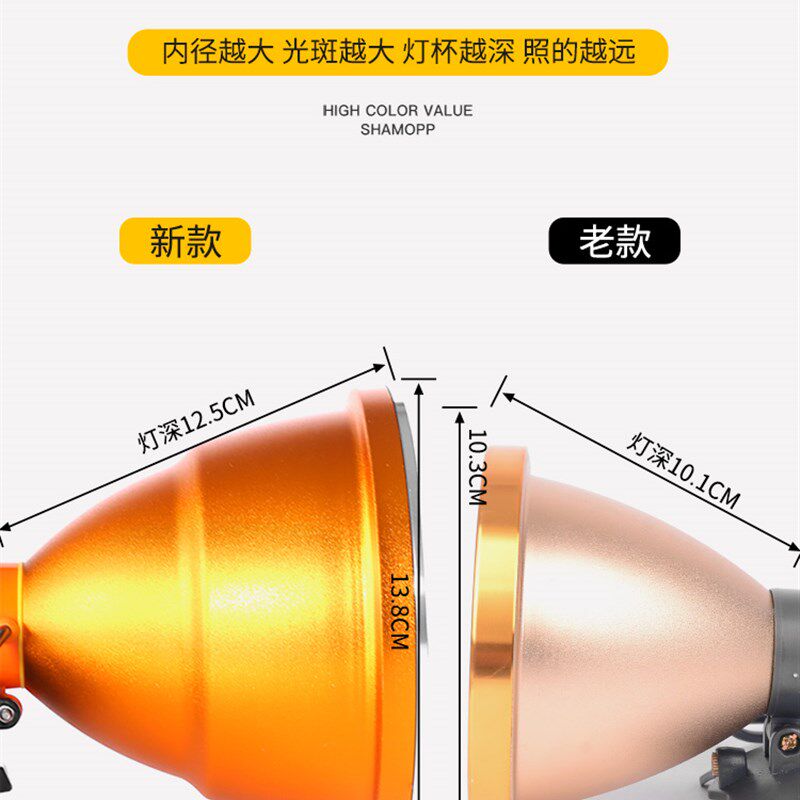 P90灯头12V伏外接电池头灯LED头戴式强光超亮钓鱼灯P50户外远射程