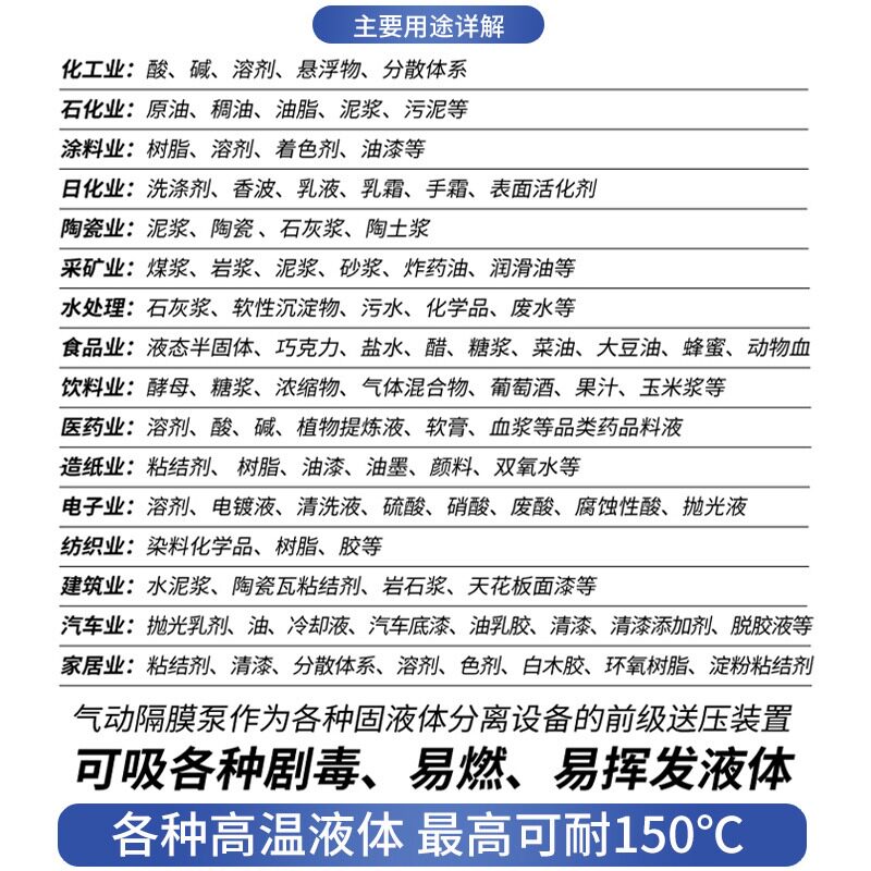 全塑料PVDF四氟气动隔膜泵耐腐蚀耐酸碱抽胶水污水自吸泵铁氟龙PP