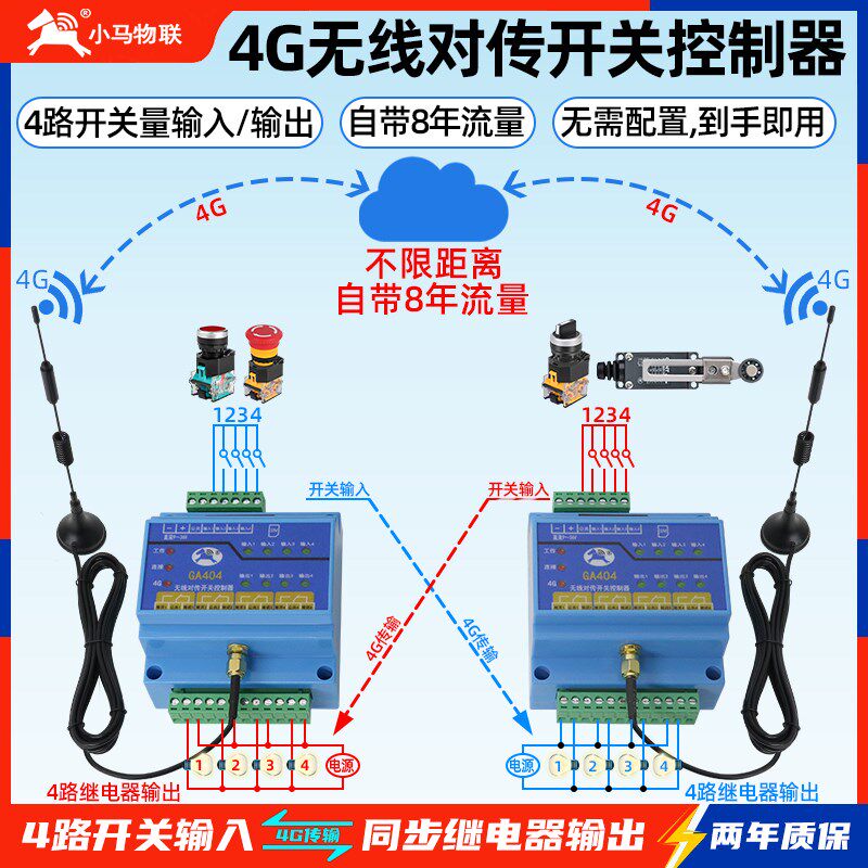 4g远程控制开关io四路开关量无线传输模块同步联动遥控信号发射器