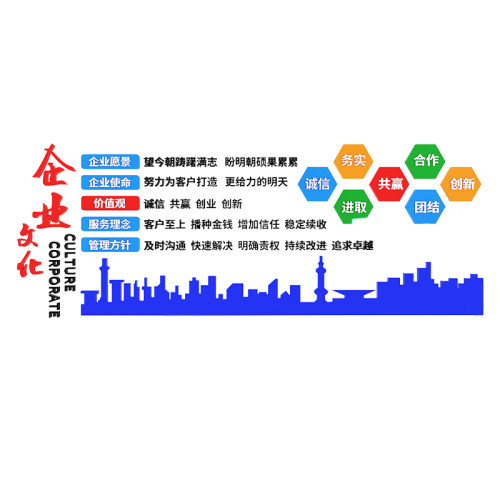 企业文化墙贴会议办公室墙面装饰创意公司背景墙布置励志标语贴纸