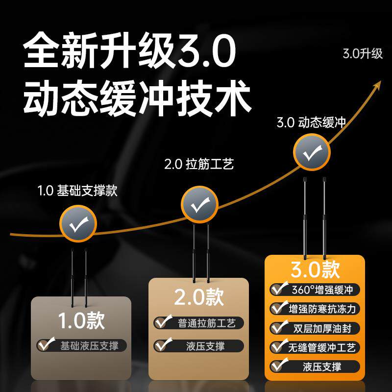 适配别克新老君威君越GL8陆尊前发动机引擎盖液压杆 后备箱支撑杆