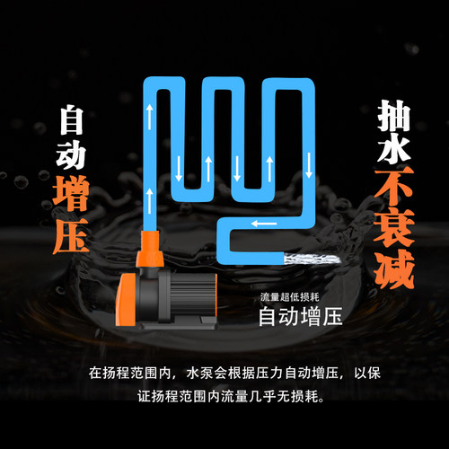 一方鱼缸变频水泵水陆两用超静音潜水泵抽水鱼池水族箱过滤GF系列