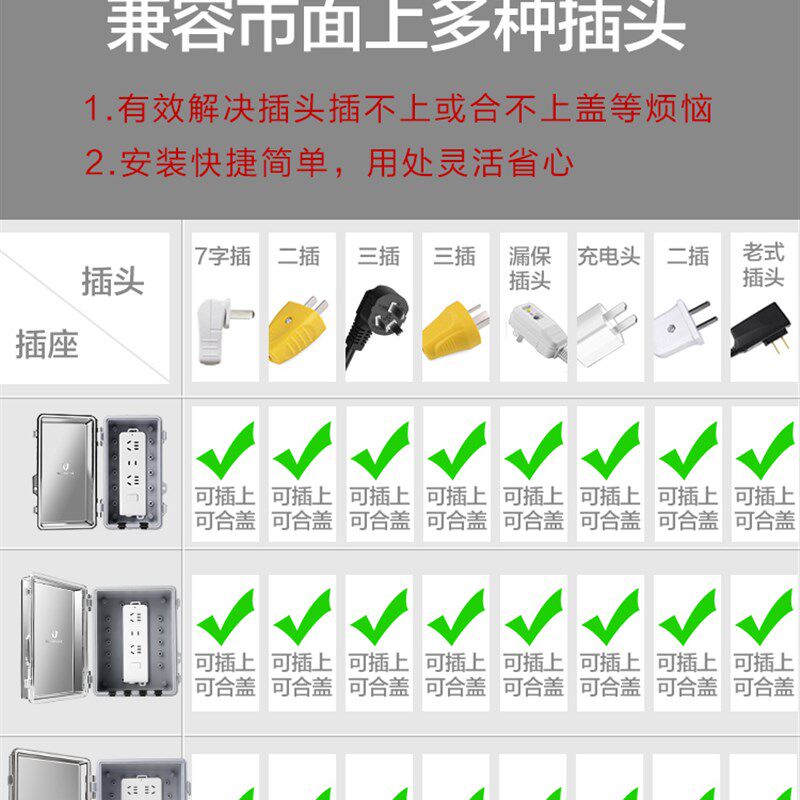 插排防水罩电动车室外充电防水盒插排插板户外防雨罩拖线板带锁防