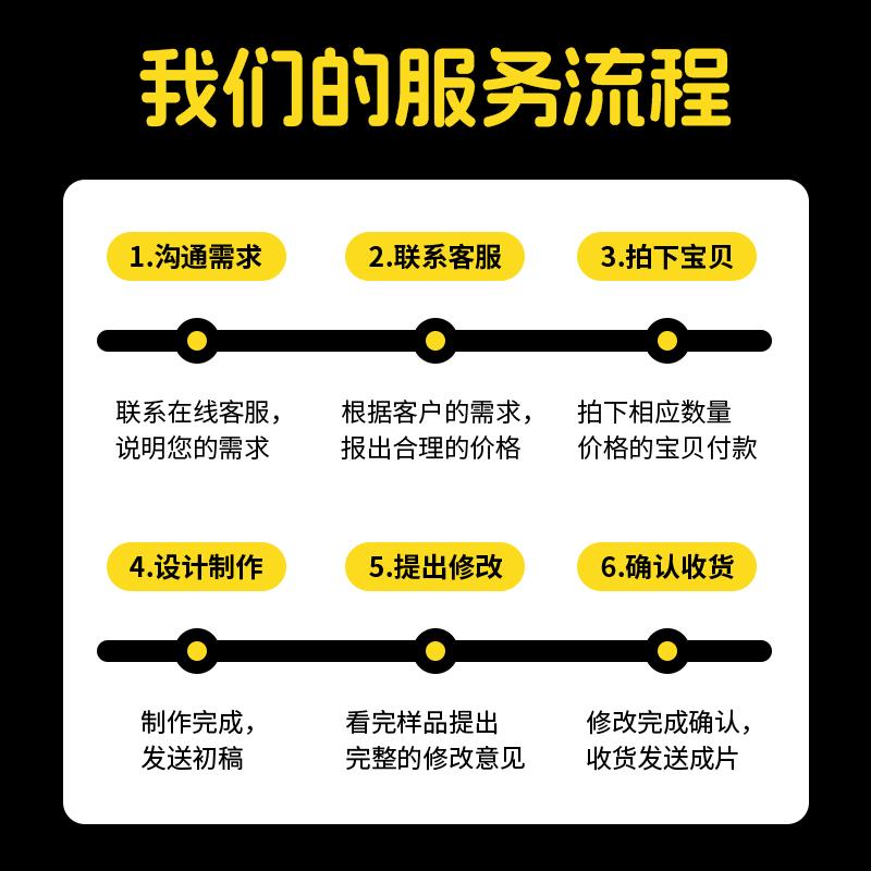 建筑外观3D绘图服务 庭院设计效果图室内装修设计制图 店铺装潢设图片