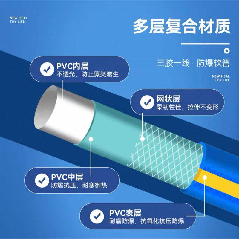 高压防爆30公斤软管水管牛筋管家用4分6分塑料浇水管1寸水泵软管
