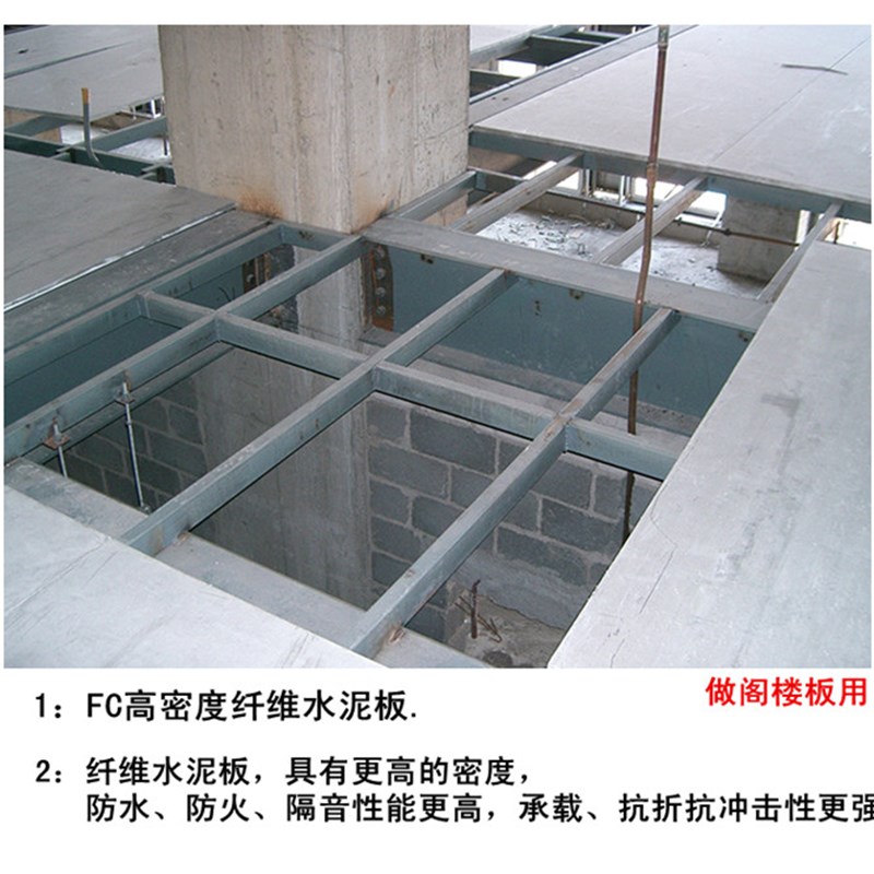 20mm水泥压力板LOFT钢结构阁楼承重板纤维增强水泥楼板隔音防火板