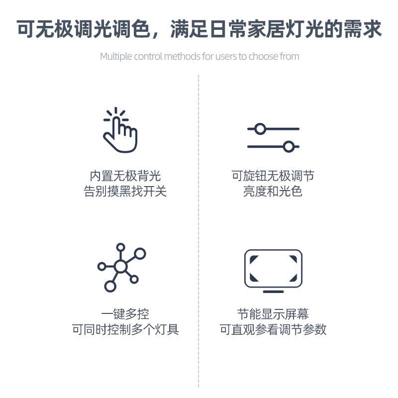 涂鸦ZigBee智能灯旋钮控制面板蓝牙接线旋钮开关控制无极调光调色