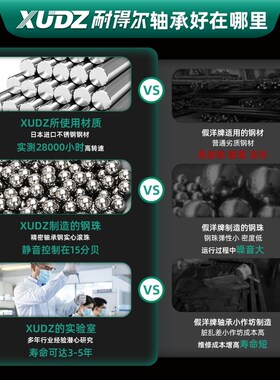 不锈钢轴承304耐腐蚀S6207高速6208进口6209 6210 6211 6212 6213