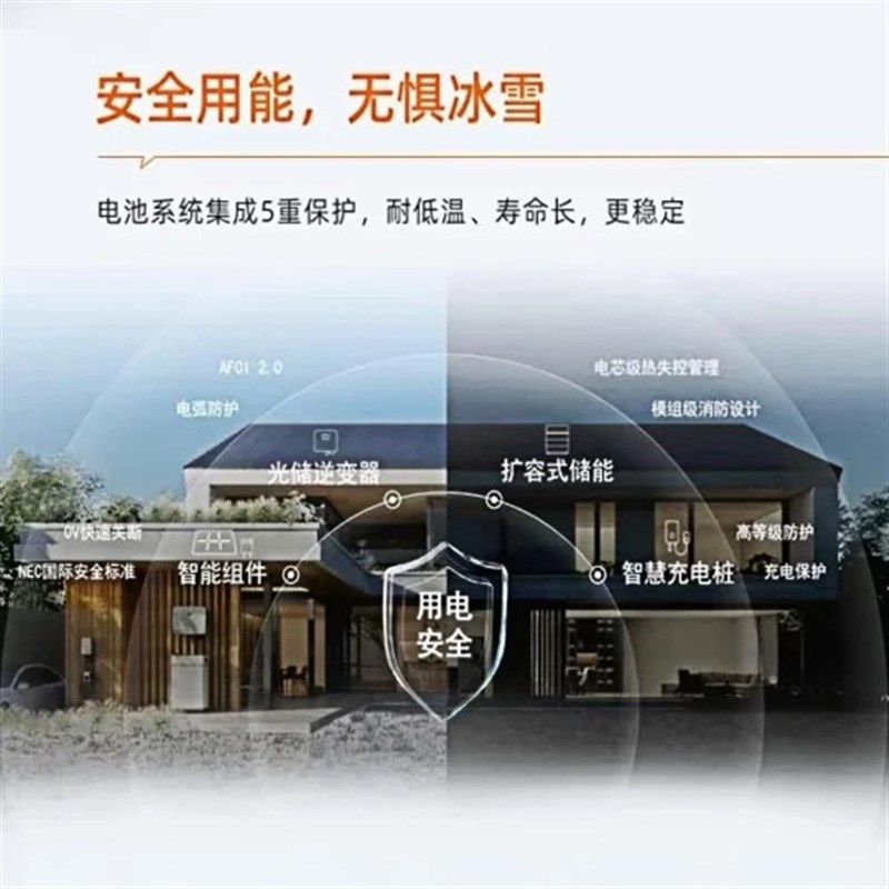 阳光家庭能源太阳能光伏家用全套储能系统家用别墅屋顶光伏发电板