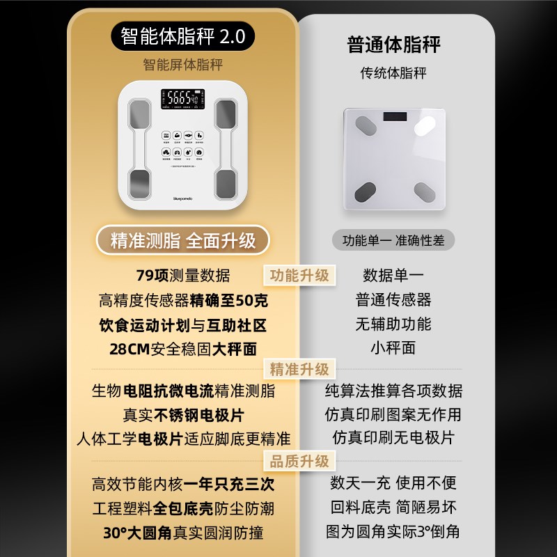 家用体脂秤体重秤电子秤小型精准耐用称体重体脂称减肥健康秤