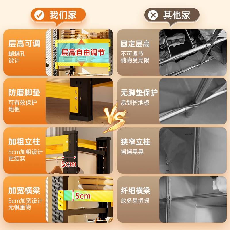 洞洞板货架衣柜家用角钢diy开放式简易组装出租屋防尘帘钢制衣橱