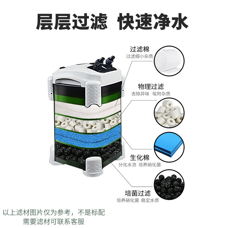 佳宝鱼缸外置过滤桶系统杀菌静音循环泵水族箱鱼池消毒三合一净水
