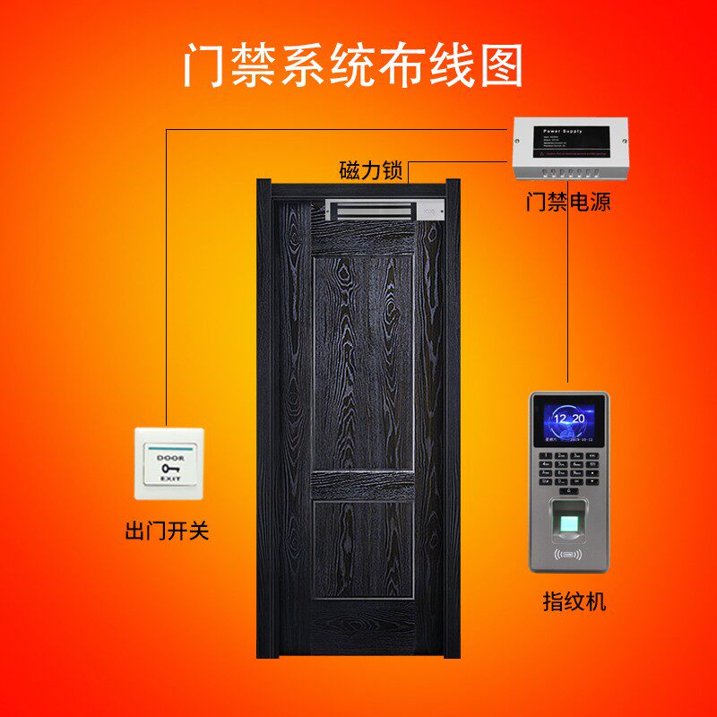 指纹门禁系统刷卡密码一体机玻璃门门禁考勤套装电插锁磁力锁门锁