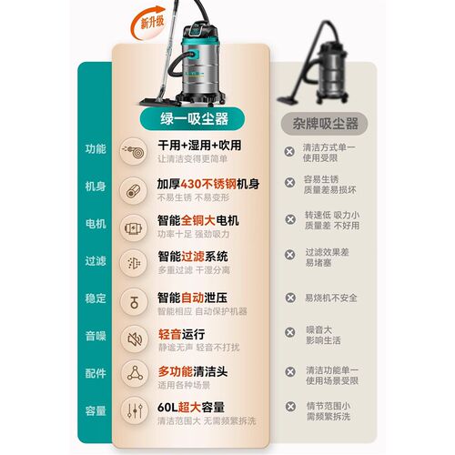 电动吸水吸尘All强力吸水机地面吸水器地毯家用可工业用台球厅
