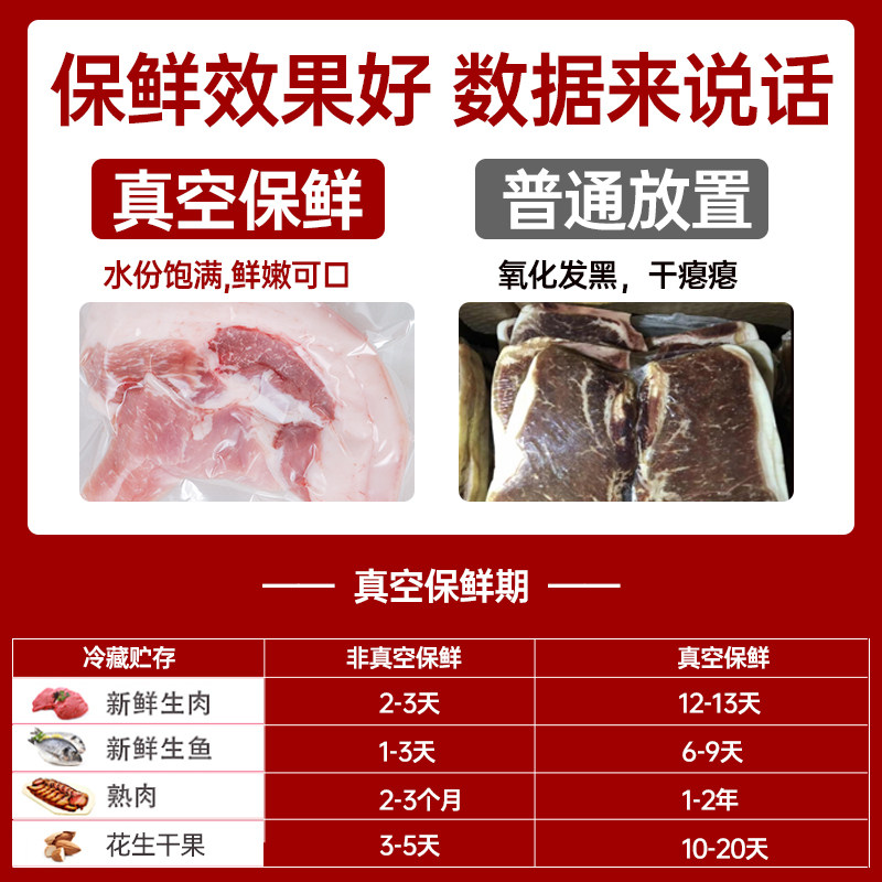 真空食品包装机全自动熟食卤料米砖大型打包抽真空封口机干湿商用