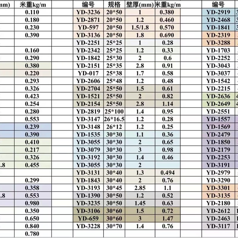 铝方管铝型材铝方通铝合金方管型材木纹扁通空心管铝材四方形铝管