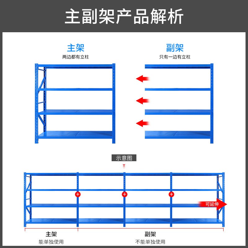 深圳货架置物中型多层仓储货架家用重型仓库货架货物架仓储铁架子