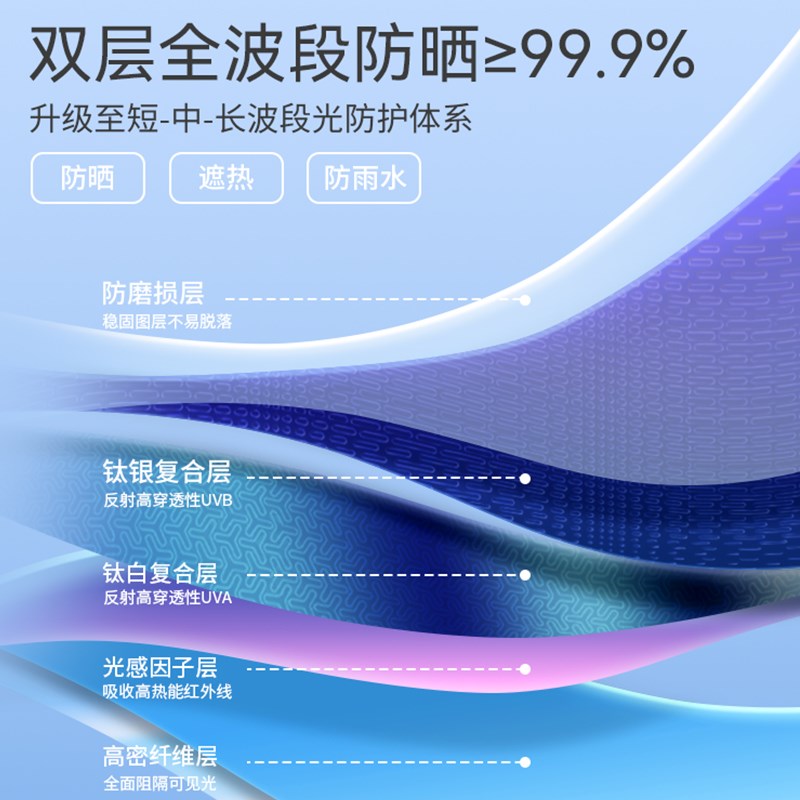 双层防晒防紫外线网红男晴雨两用黑胶折叠太阳伞防风加厚女遮阳伞