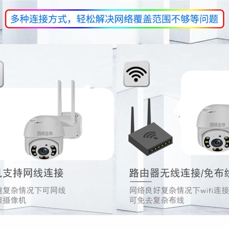 4g摄像头免流无线WIF云台POE监控器360防水变倍变焦追踪远程球机