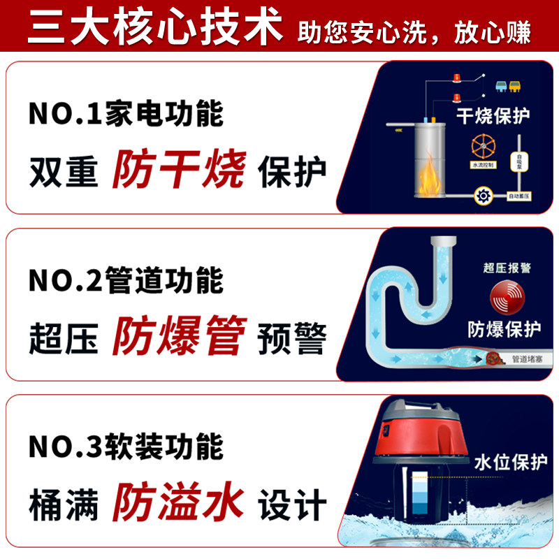 鑫孟工家电管道多功能一体机地毯窗帘沙发清洗机自来水管清洗设备