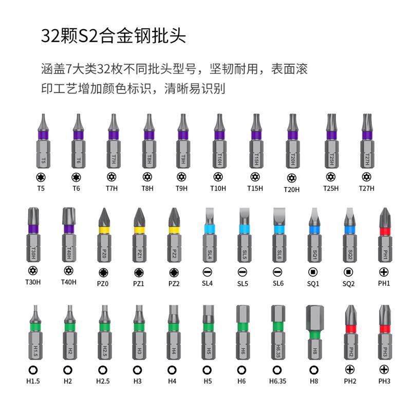 34合1多功能棘轮螺丝刀套装S2十字一字六角形内六角拆机维修工具