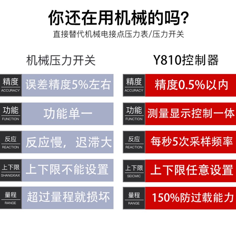 数显空压机压力开关控制器气压自动开关气泵全自动可调空气压缩机