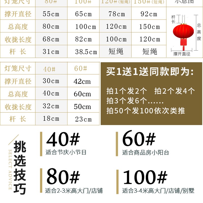 新年红灯笼节日装饰医院物业商场挂饰春节大门口户外广告欢度佳节
