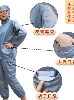 无尘服分体裤子带口袋带背标帽子紫色橙色食品厂防护静电服工作服