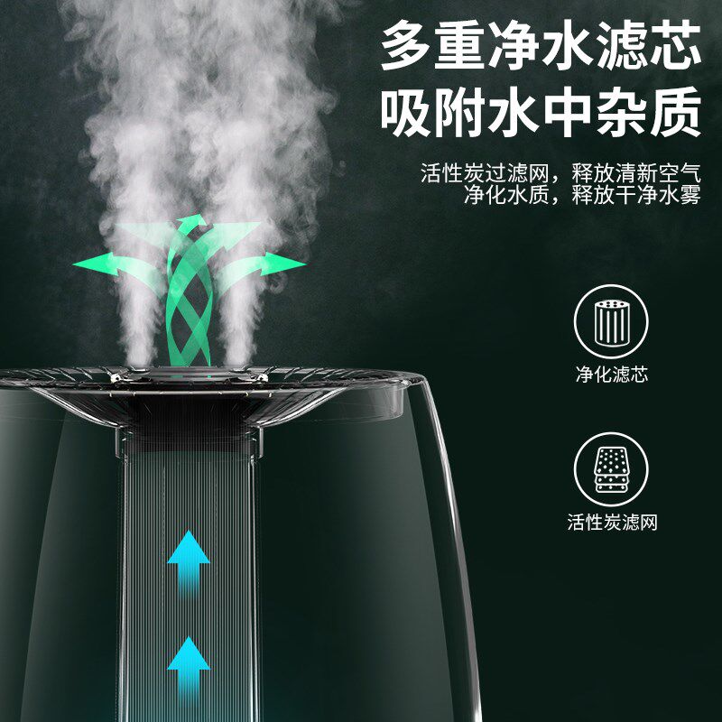 2024新款家用加湿器办公室桌面静音大喷雾空气净化器孕妇婴儿专用