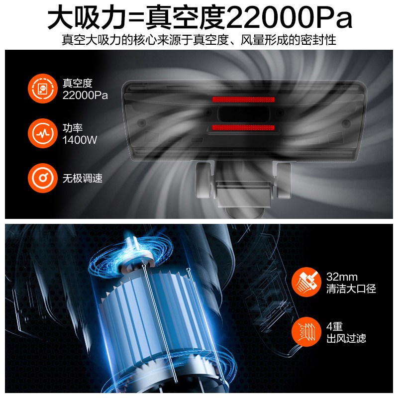 亿力吸尘器家用大吸力小型强力手持式车载大功率吸尘机地毯吸尘器