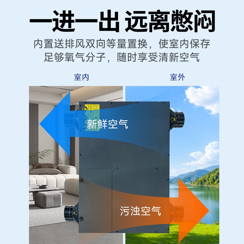 双向流新风机新风系统家用全屋通风换气室内空气循环换气机商用