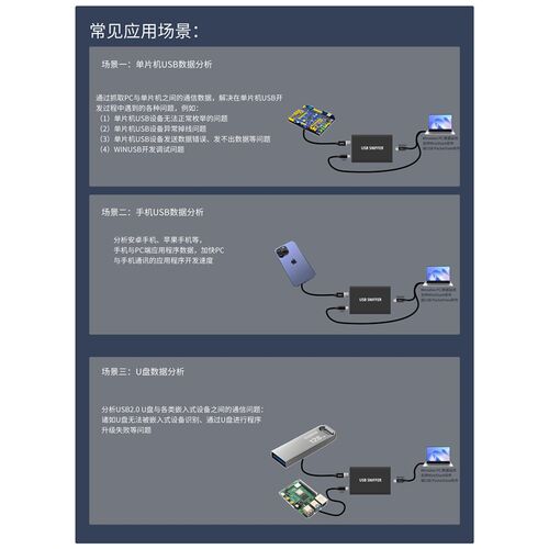 USB协定分析仪 USB Sniffer V2.0 总线分析仪 逻辑分析仪设备测试
