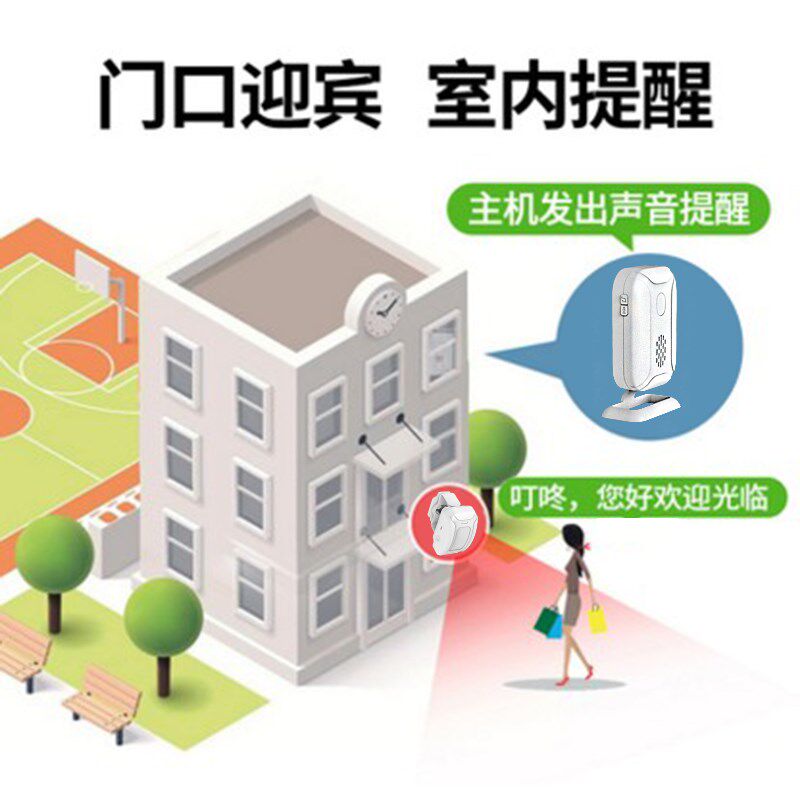 分体感应报警器 无线接收门铃 分区开门迎宾器进门感应器欢迎光临
