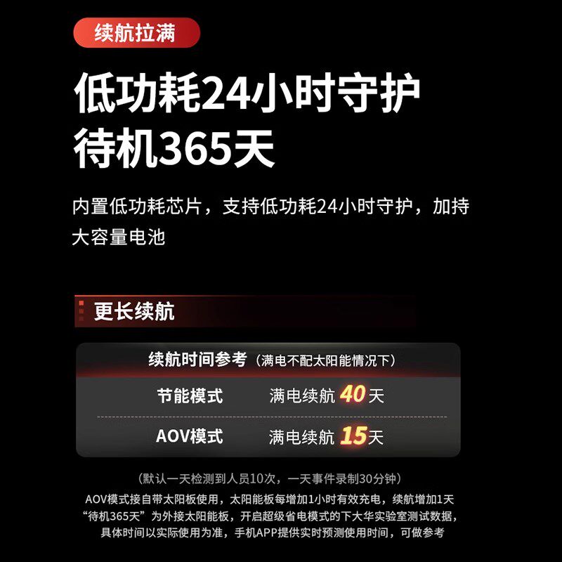大华太阳能监视器摄像头室外超高清夜视无电无网摄影头终身免流量