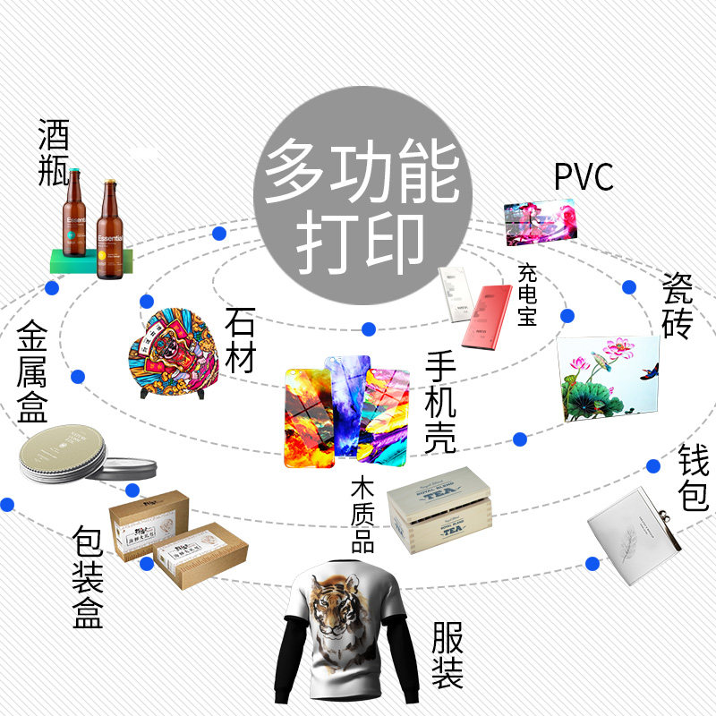 UV打印机小型平板玻璃瓷砖亚克力皮革相框画册礼盒金属标牌印刷机