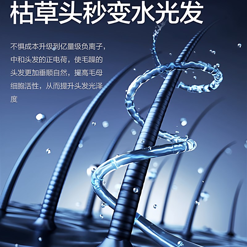 强劲吹风机水润负离子护发家用静音大风力超高速干不伤发吹风机