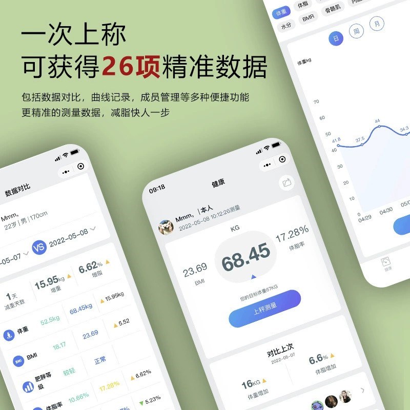 新款智能蓝牙电子秤CF-132体脂称智能人体秤精准家用减肥测脂肪