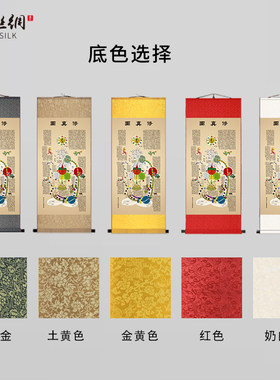 道家黄帝内经修真火候图挂画玄关客厅北京白云观装饰字画卷轴壁画