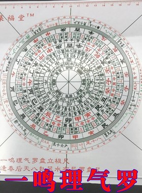 居明正堂15公分八运玄空飞星 九运飞星布局尺 立极尺 飞星透明尺