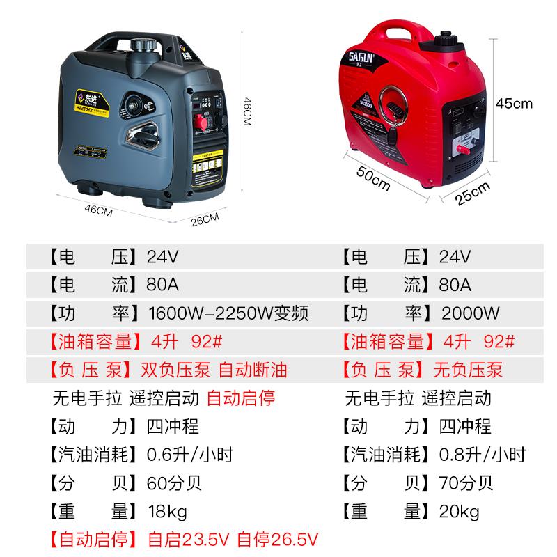 汽油发电机静音小型24v驻车空调大货车24伏汽车用直流车载便携式