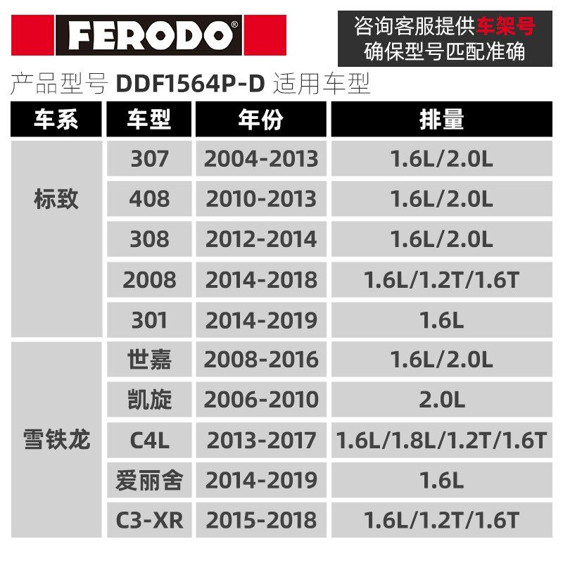 菲罗多适配标致307世嘉后刹车盘标致308爱丽舍408刹车碟C4L杀车盘